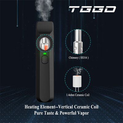 280mah 1.0ml P15 CBD Vape disponible Pen Custom Color Portable