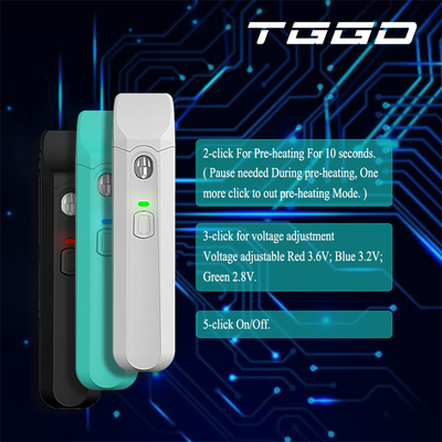 280mah 1.0ml P15 CBD Vape disponible Pen Custom Color Portable