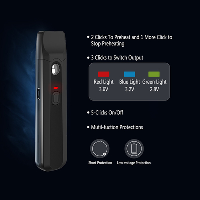 Aceite de encargo 1ml 2.8/3.2/3.6v recargable Vape disponible Pen Pod del delta 8 de Cbd Thc
