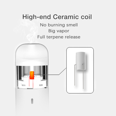 Ajuste de acero inoxidable de la vaina 316 disponibles baratos de alta calidad del vape de CBD para el aceite grueso/fino