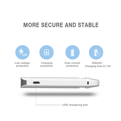 Ajuste de acero inoxidable de la vaina 316 disponibles de encargo de CBD Vape para el aceite grueso/fino